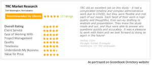 Pharma Market Research