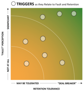 qualitative and quantitative integration in market research